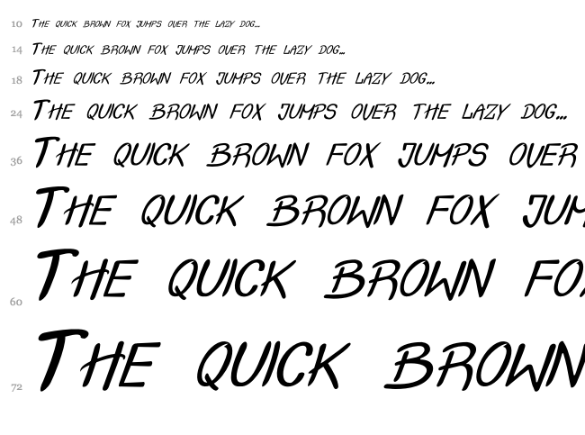 Crash Test font waterfall